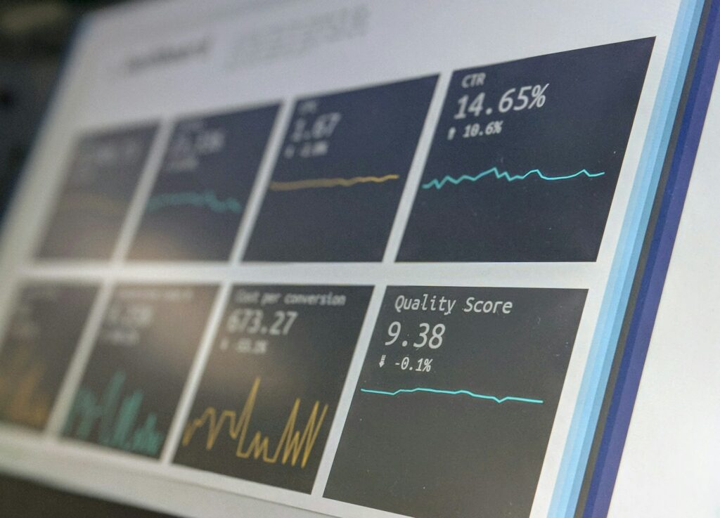 Google Business Performance