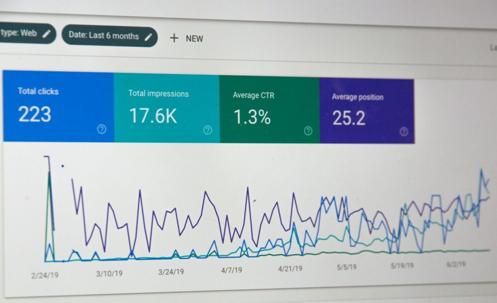 Google Ads